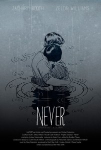 NEVER Poster