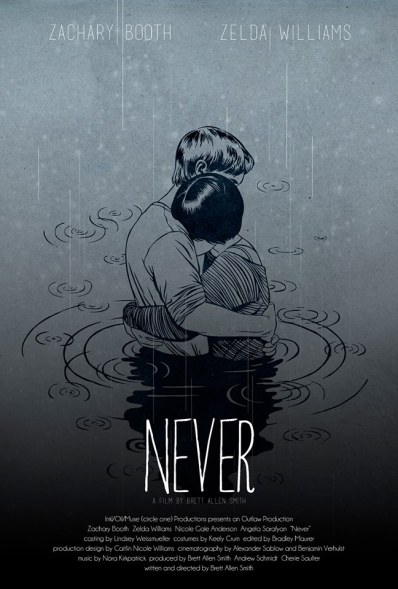 NEVER Poster